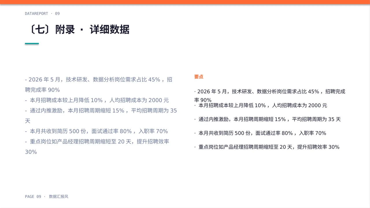 月度招聘工作进度总结报告PPT模板 第9页预览