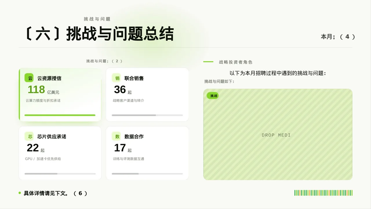 月度招聘工作进度总结报告PPT模板 第7页预览