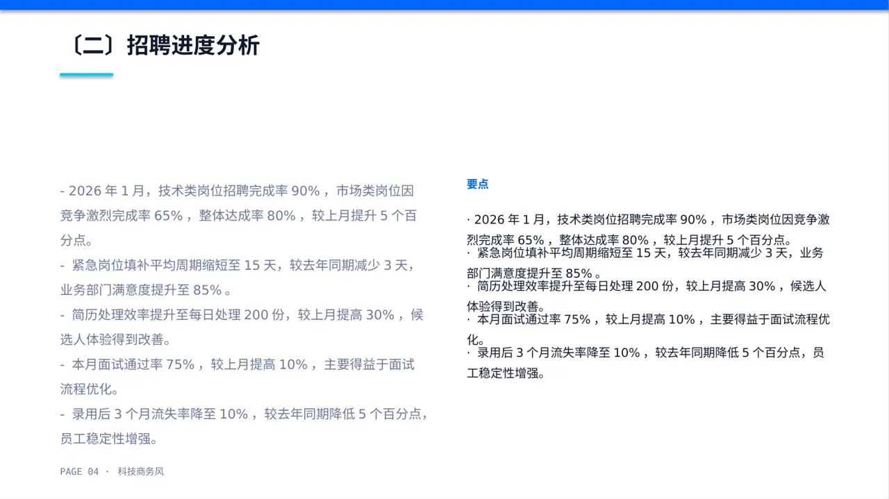 月度招聘工作进度总结报告PPT模板 第4页预览
