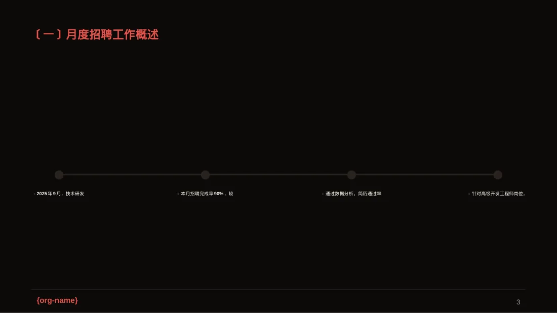 月度招聘工作进度总结报告PPT模板 第3页预览