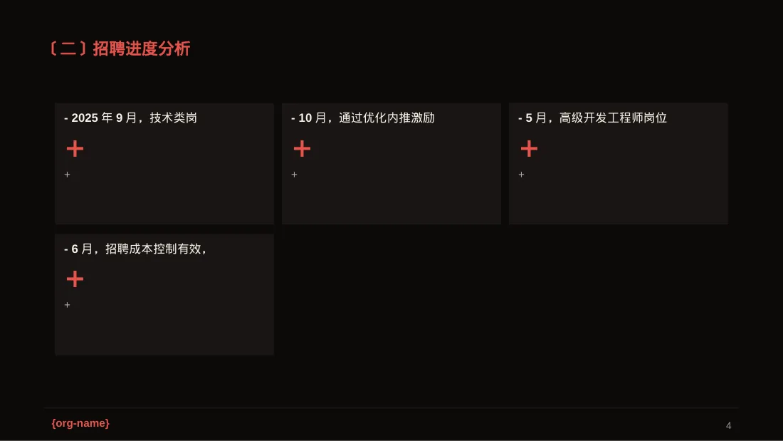 月度招聘工作进度总结报告PPT模板 第4页预览
