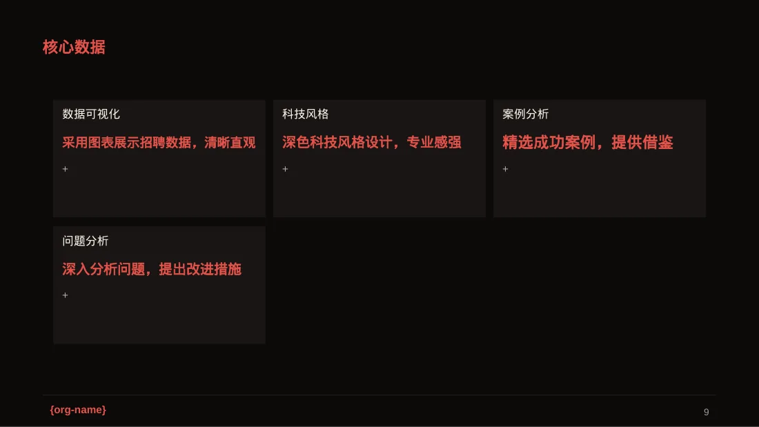 月度招聘工作进度总结报告PPT模板 第9页预览