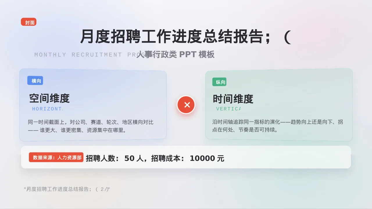 月度招聘工作进度总结报告 PPT模板 第3页预览