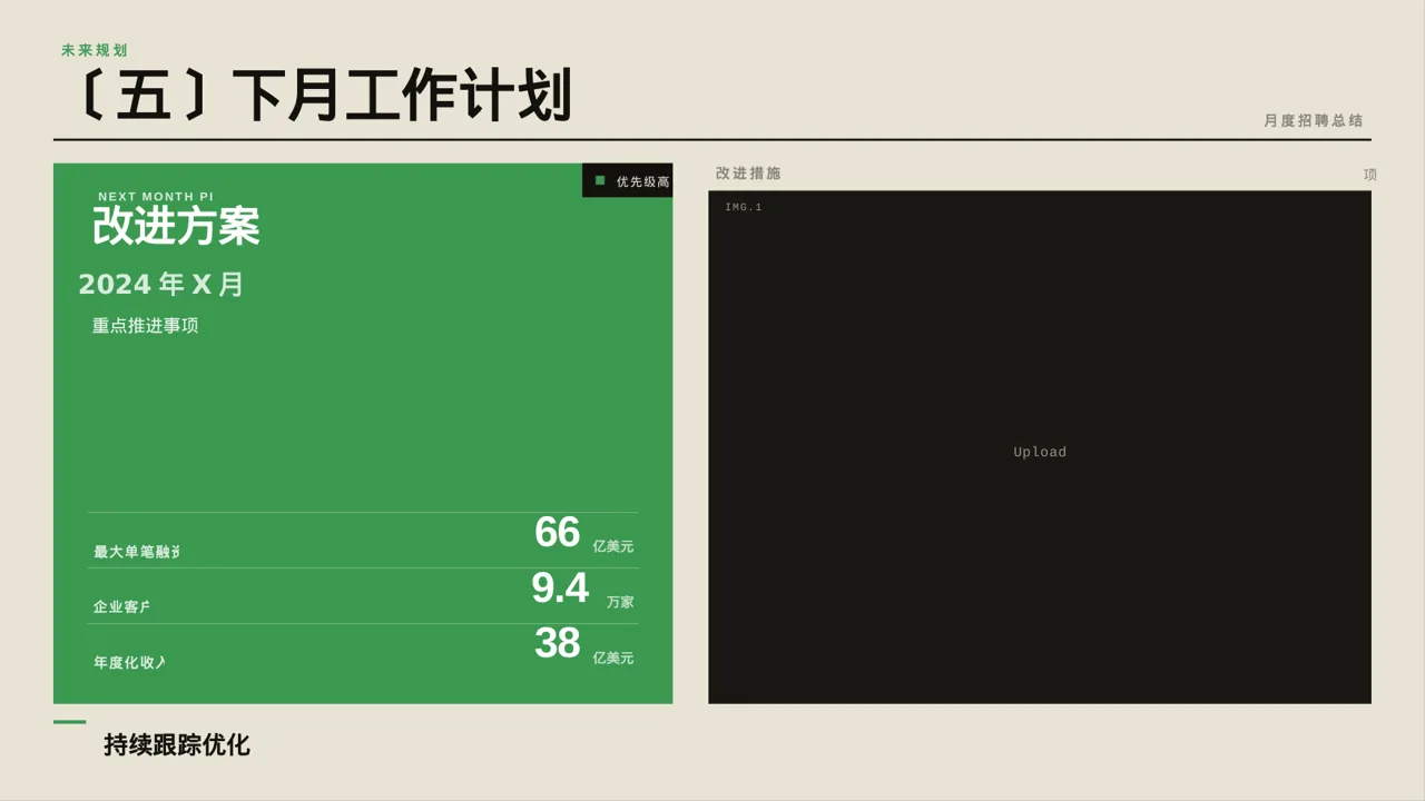 月度招聘工作进度总结报告PPT模板 第9页预览