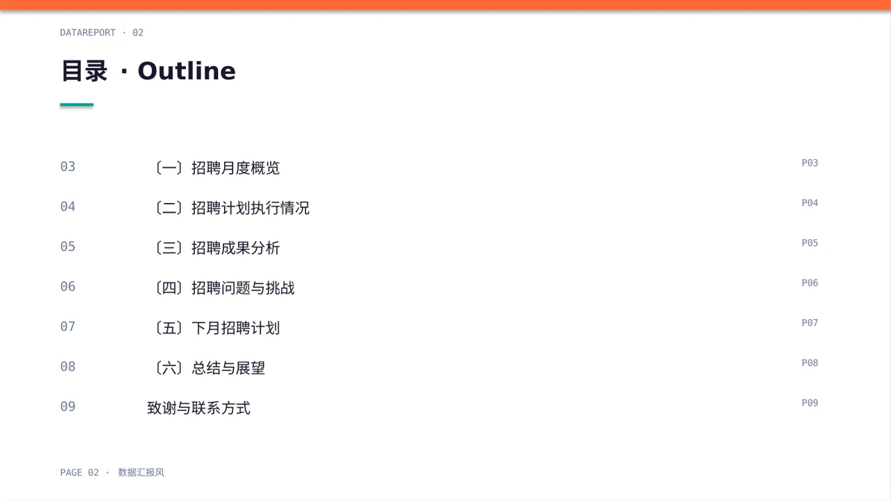 月度招聘工作进度总结报告PPT模板 第2页预览