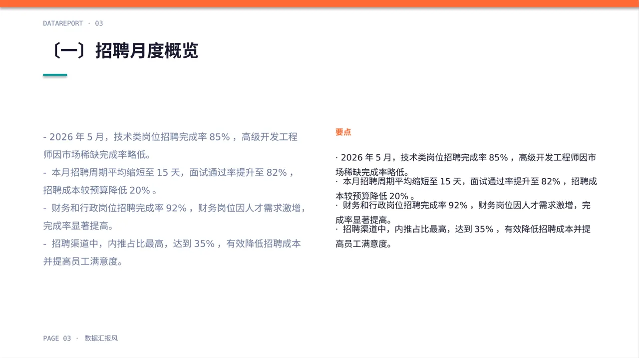 月度招聘工作进度总结报告PPT模板 第3页预览