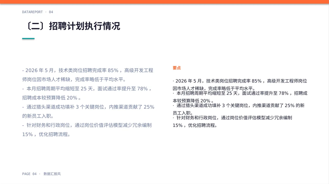 月度招聘工作进度总结报告PPT模板 第4页预览