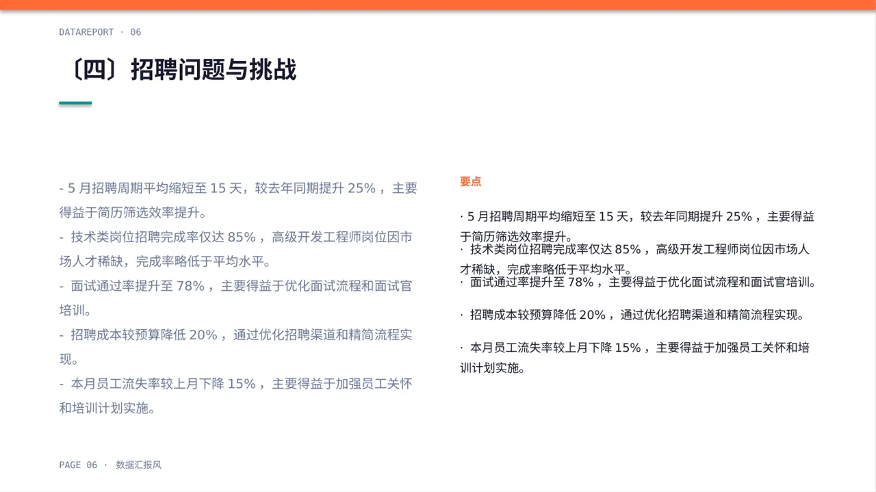 月度招聘工作进度总结报告PPT模板 第6页预览