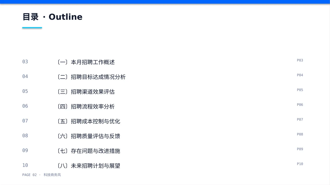月度招聘工作进度总结报告 PPT模板 第2页预览