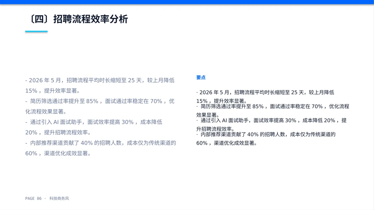 月度招聘工作进度总结报告 PPT模板 第6页预览