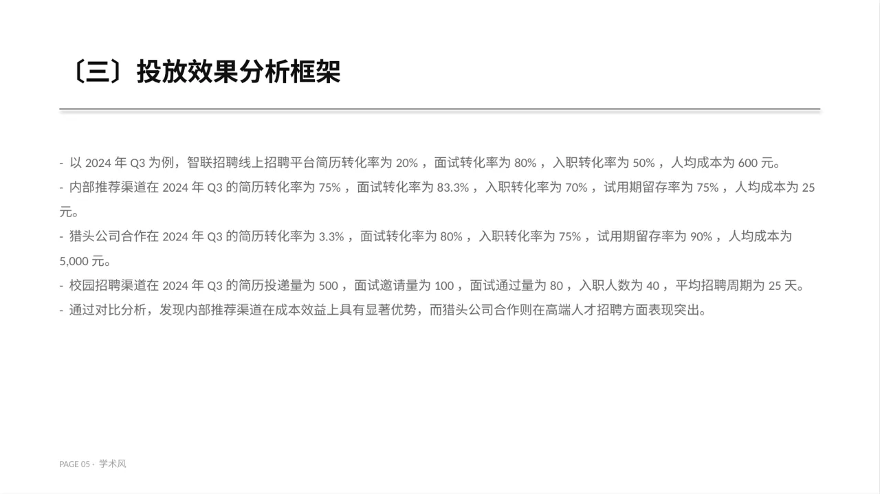 招聘渠道投放效果分析 PPT模板（深蓝学术风）-2 第5页预览
