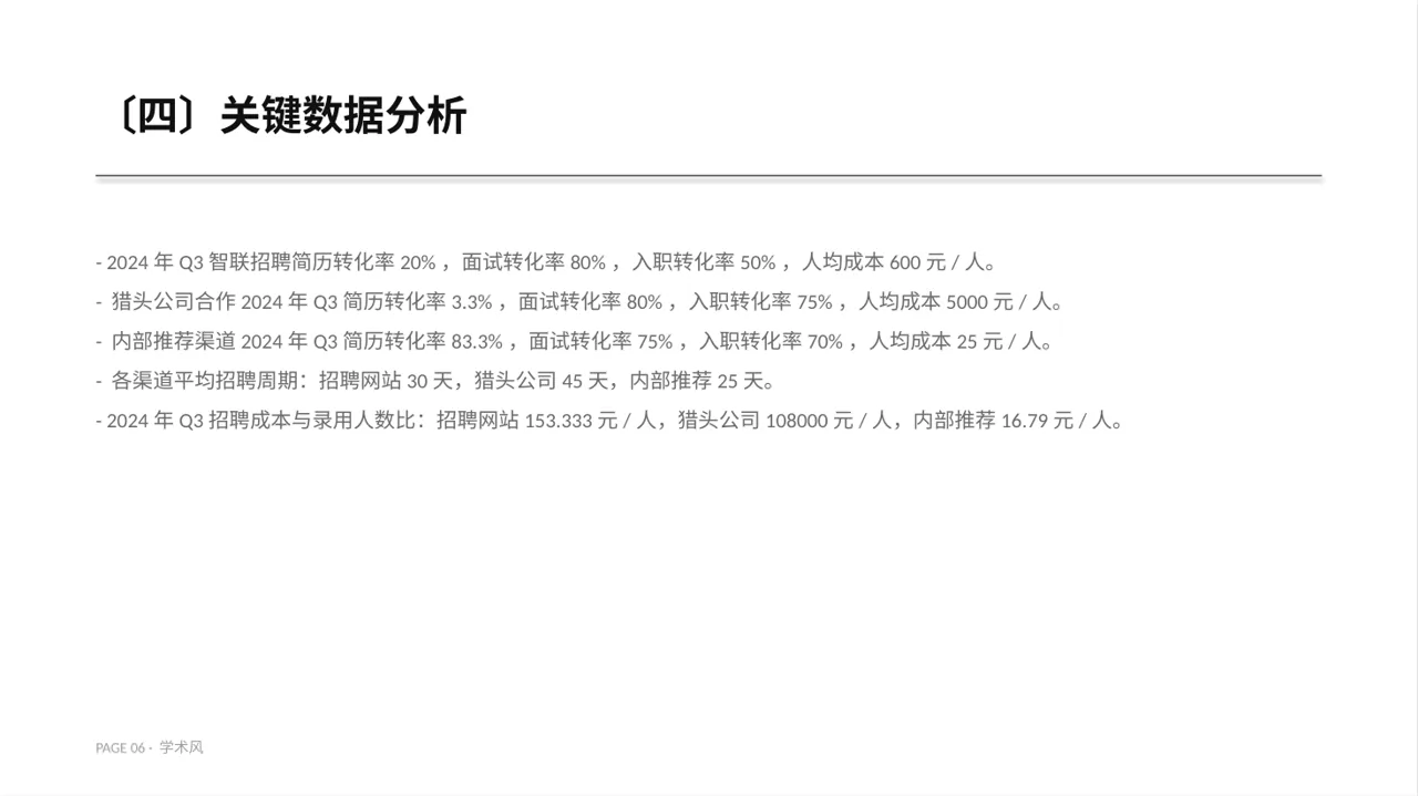 招聘渠道投放效果分析 PPT模板（深蓝学术风）-2 第6页预览