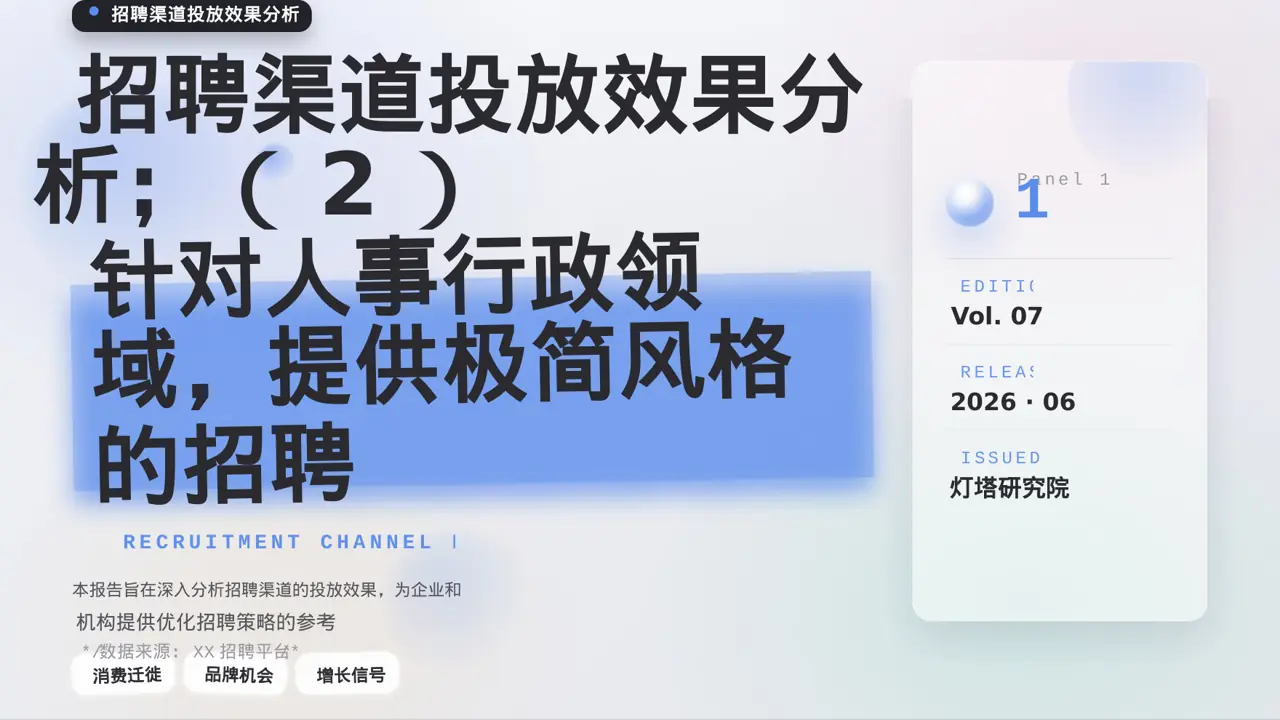 招聘渠道投放效果分析 PPT模板
