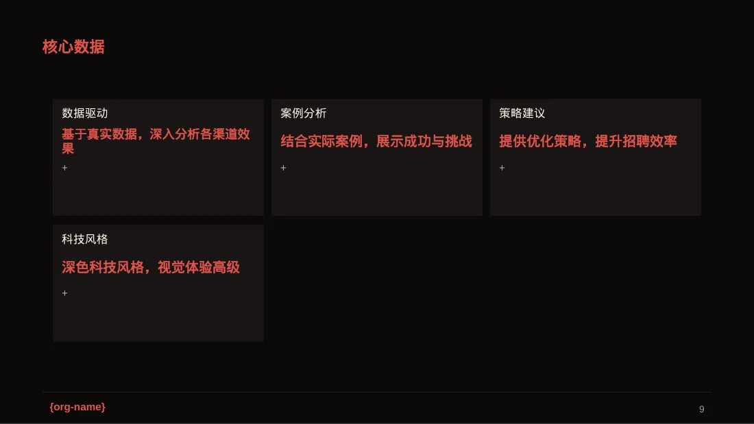 招聘渠道投放效果分析 PPT模板 第9页预览
