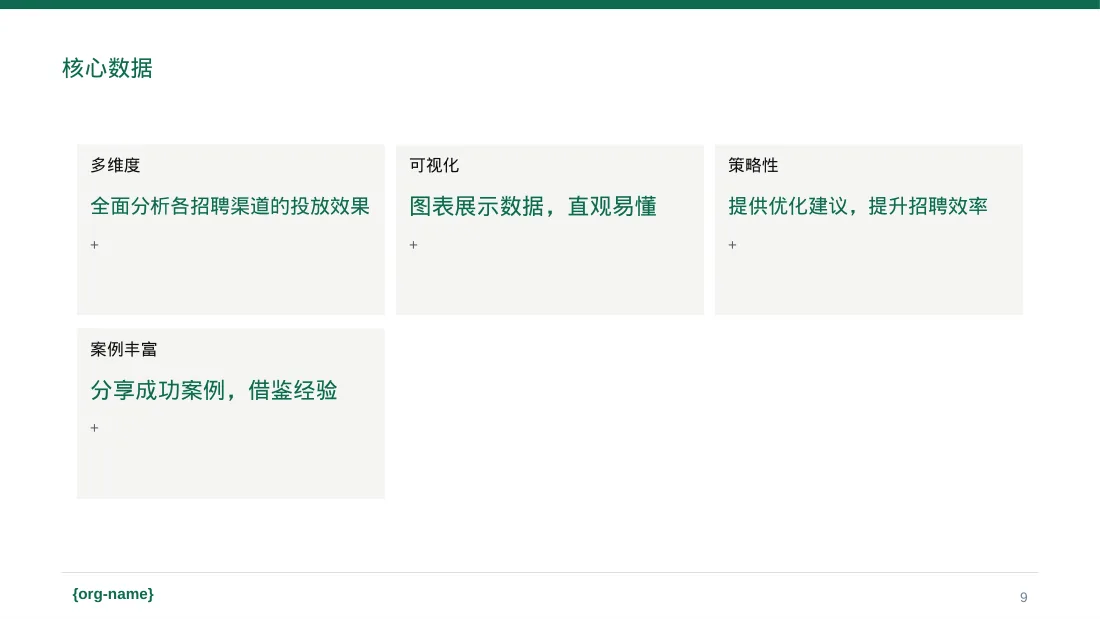 招聘渠道投放效果分析 PPT模板（红黑杂志风） 第9页预览