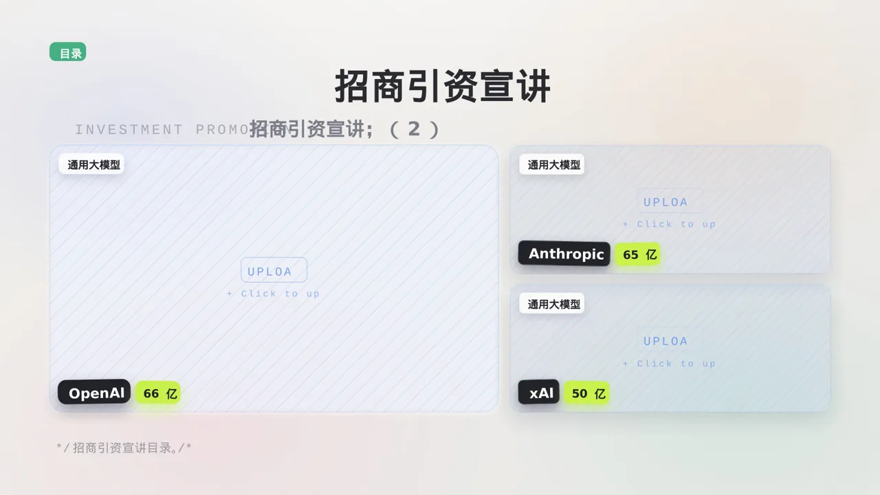 产业园区招商引资宣讲 PPT模板 第4页预览