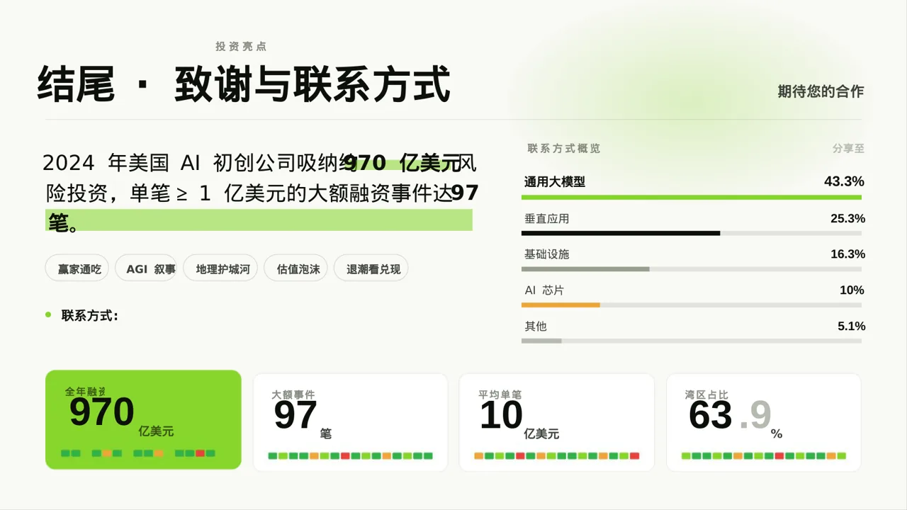 产业园区招商引资宣讲PPT模板 第2页预览