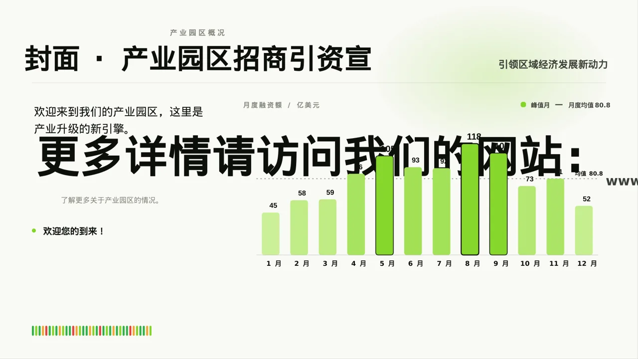 产业园区招商引资宣讲PPT模板 第3页预览