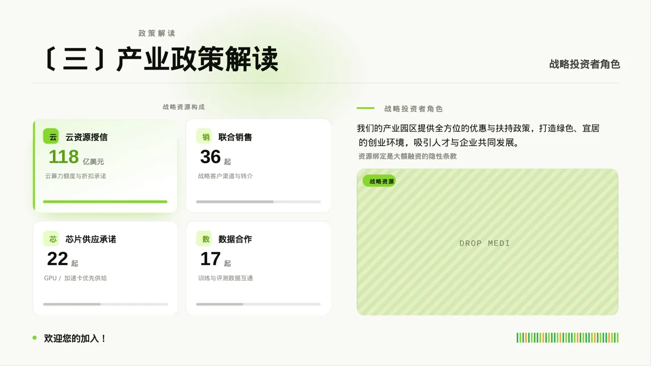 产业园区招商引资宣讲PPT模板 第7页预览