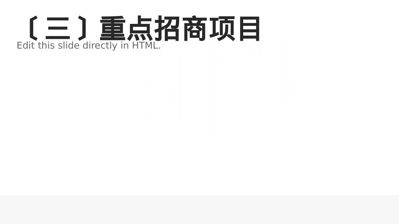 产业园区招商引资宣讲 PPT模板 第4页预览