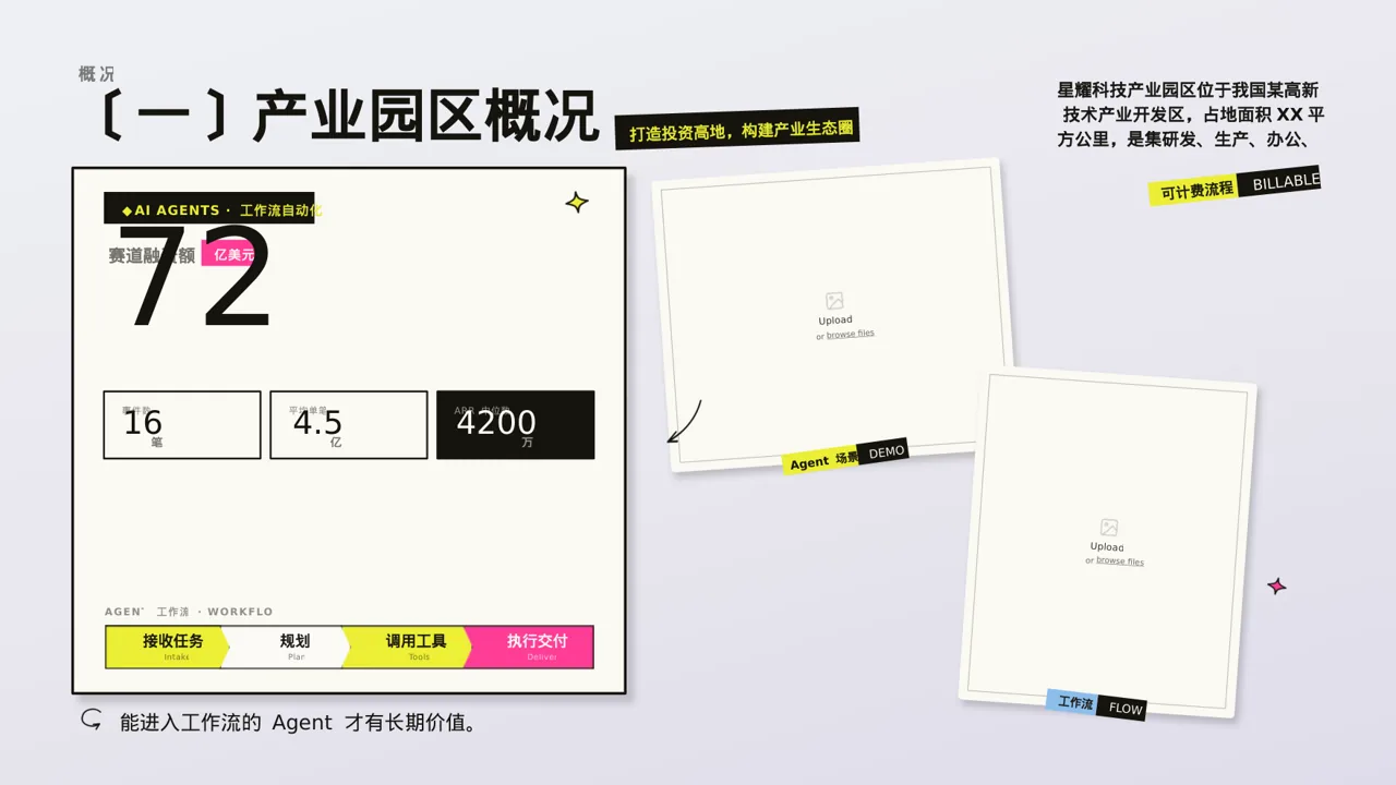 产业园区招商引资宣讲PPT模板 第5页预览
