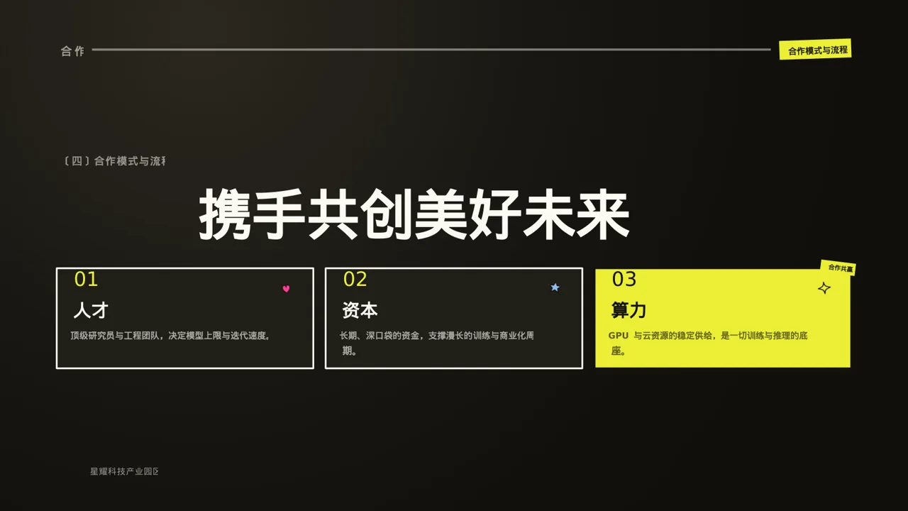 产业园区招商引资宣讲PPT模板 第8页预览