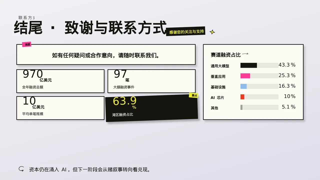 产业园区招商引资宣讲 PPT模板 第2页预览