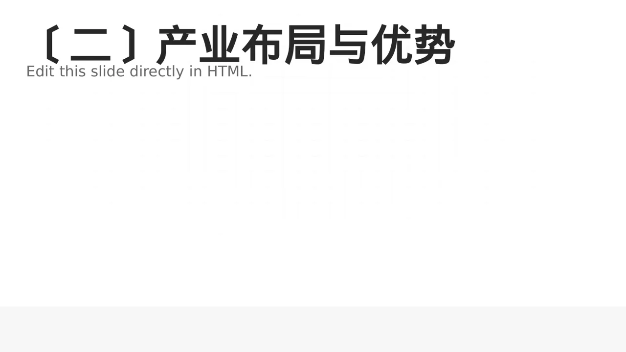 产业园区招商引资宣讲PPT模板 第3页预览