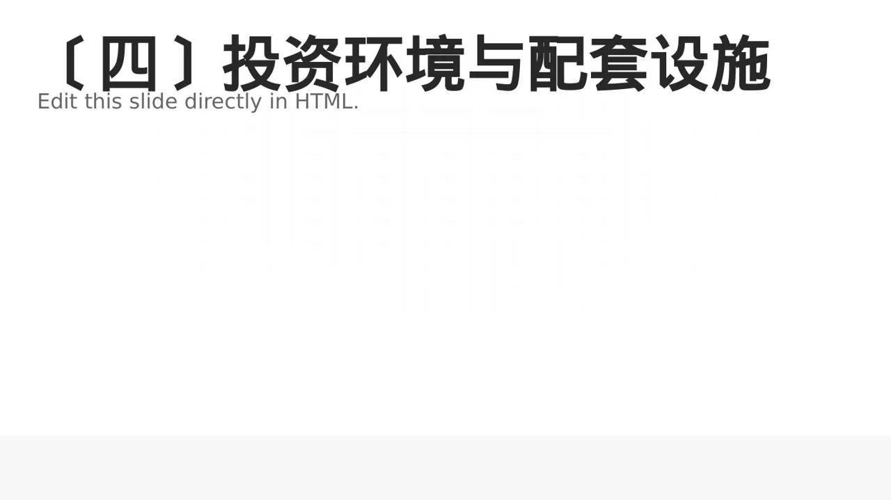 产业园区招商引资宣讲PPT模板 第5页预览