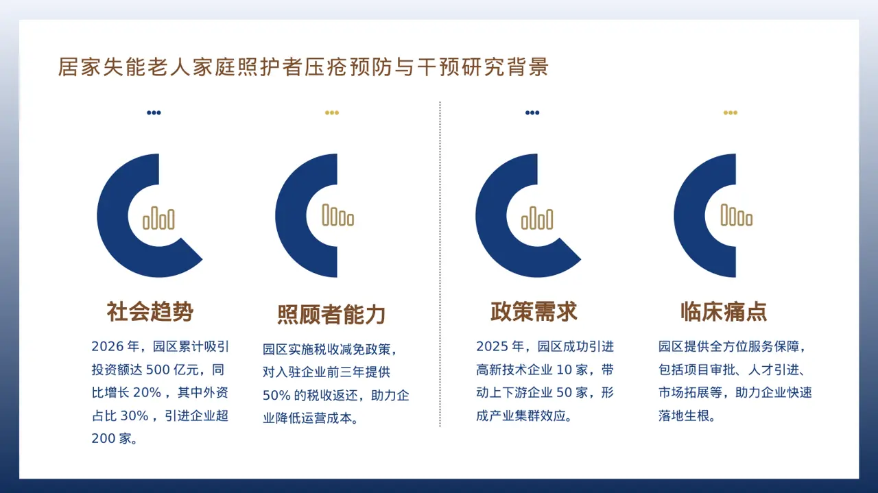 产业园区招商引资宣讲PPT模板 第3页预览