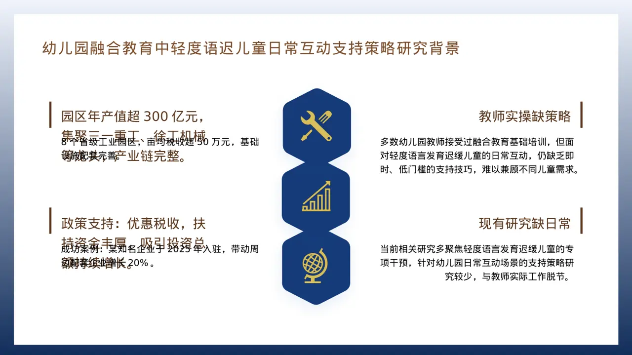产业园区招商引资宣讲PPT模板 第4页预览