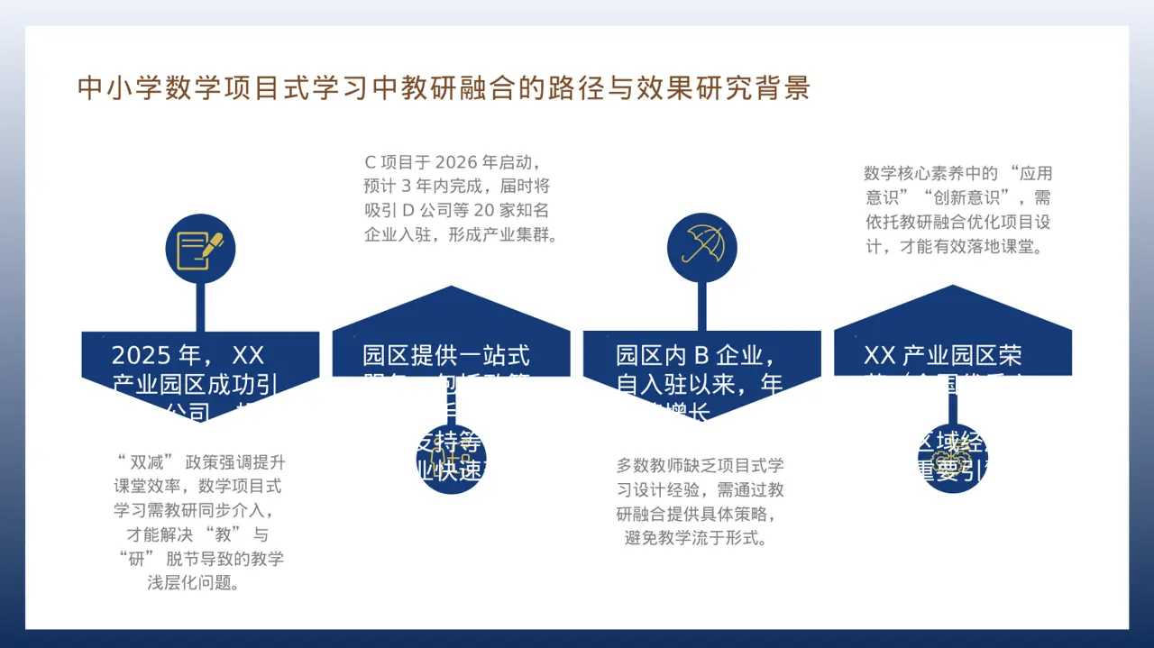 产业园区招商引资宣讲PPT模板 第6页预览