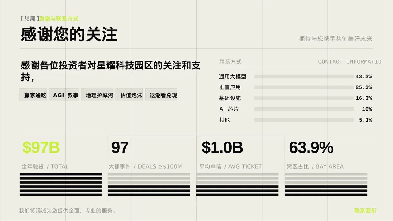 产业园区招商引资宣讲 PPT模板 第2页预览