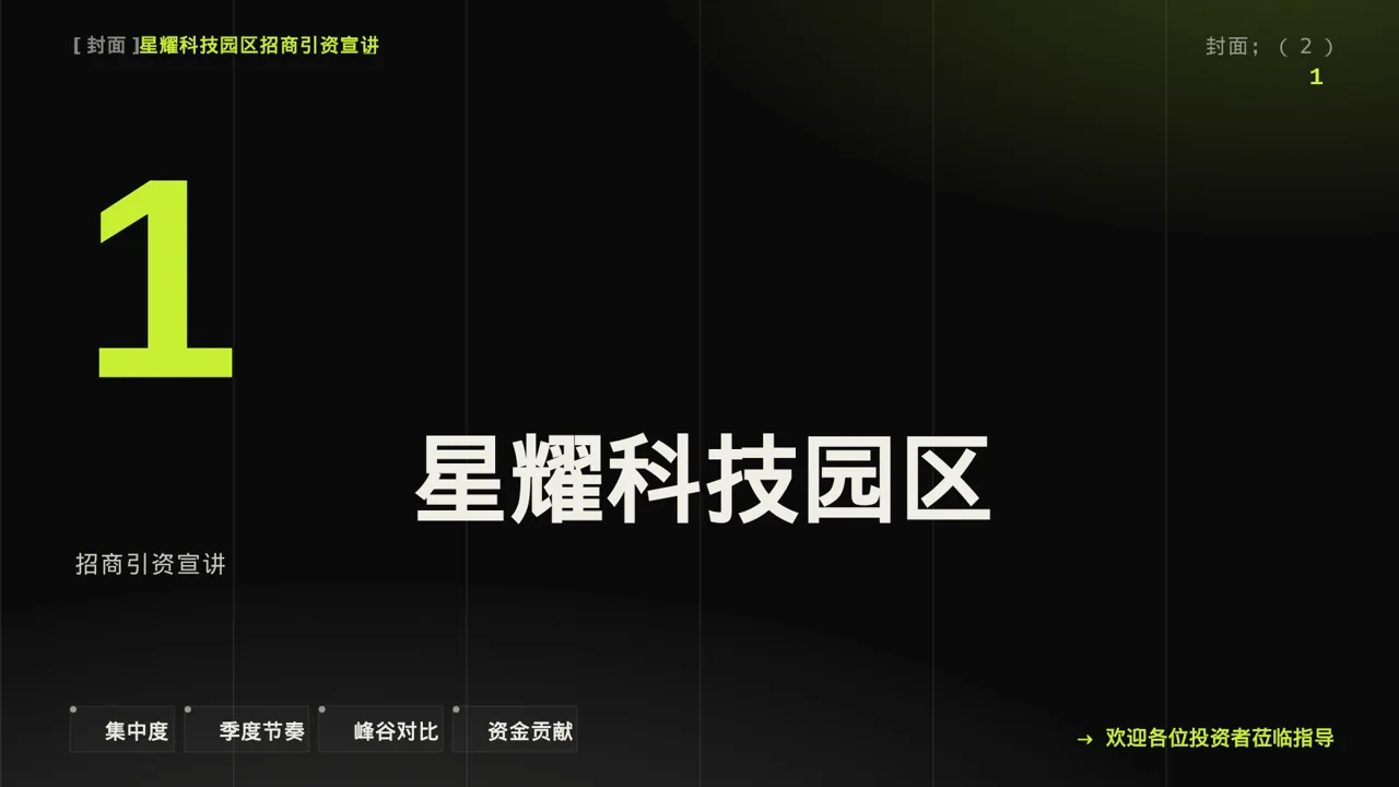 产业园区招商引资宣讲 PPT模板 第3页预览
