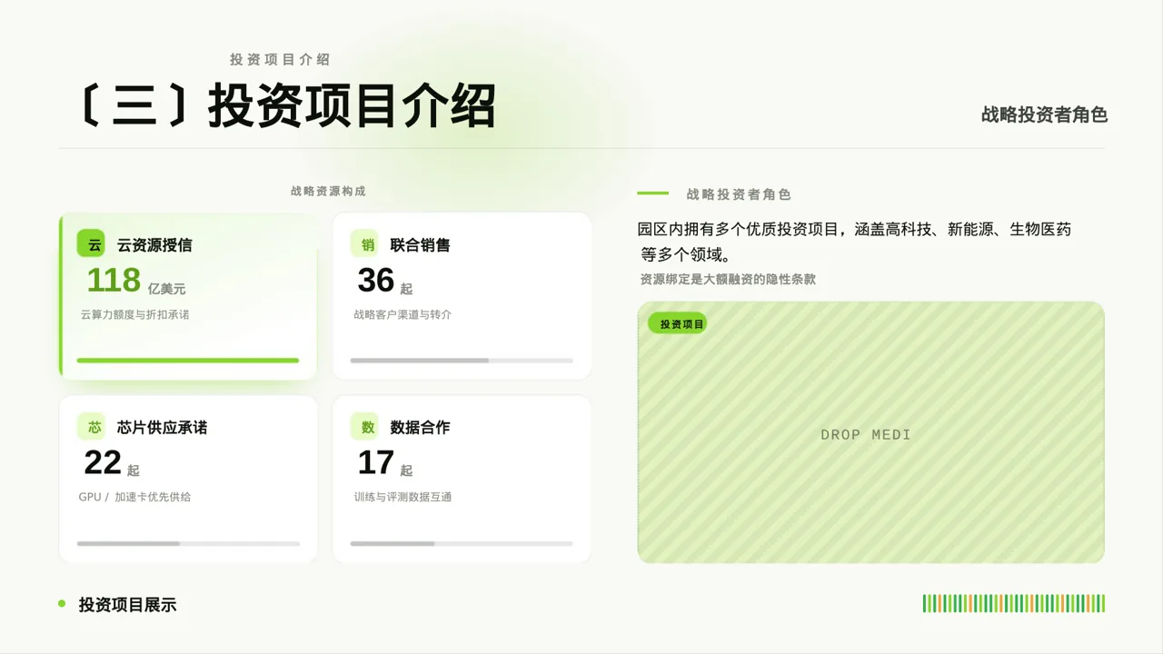 产业园区招商引资宣讲PPT模板 第7页预览