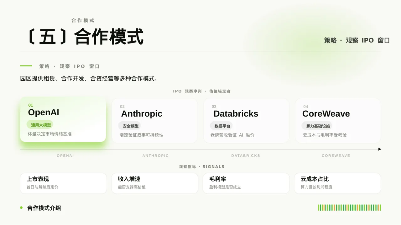 产业园区招商引资宣讲PPT模板 第9页预览
