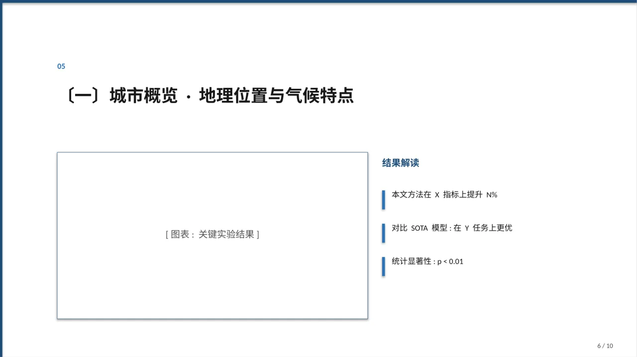 地方投资环境推介PPT模板 第6页预览