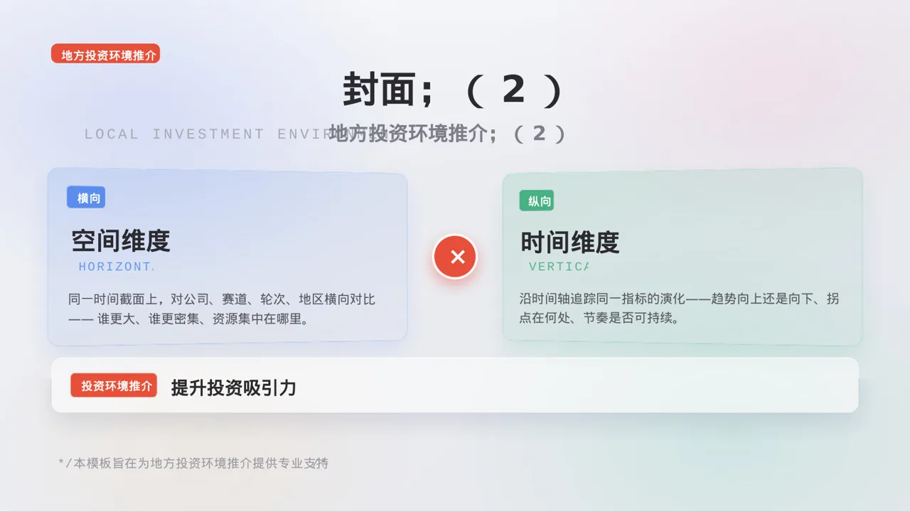 地方投资环境推介PPT模板 第3页预览