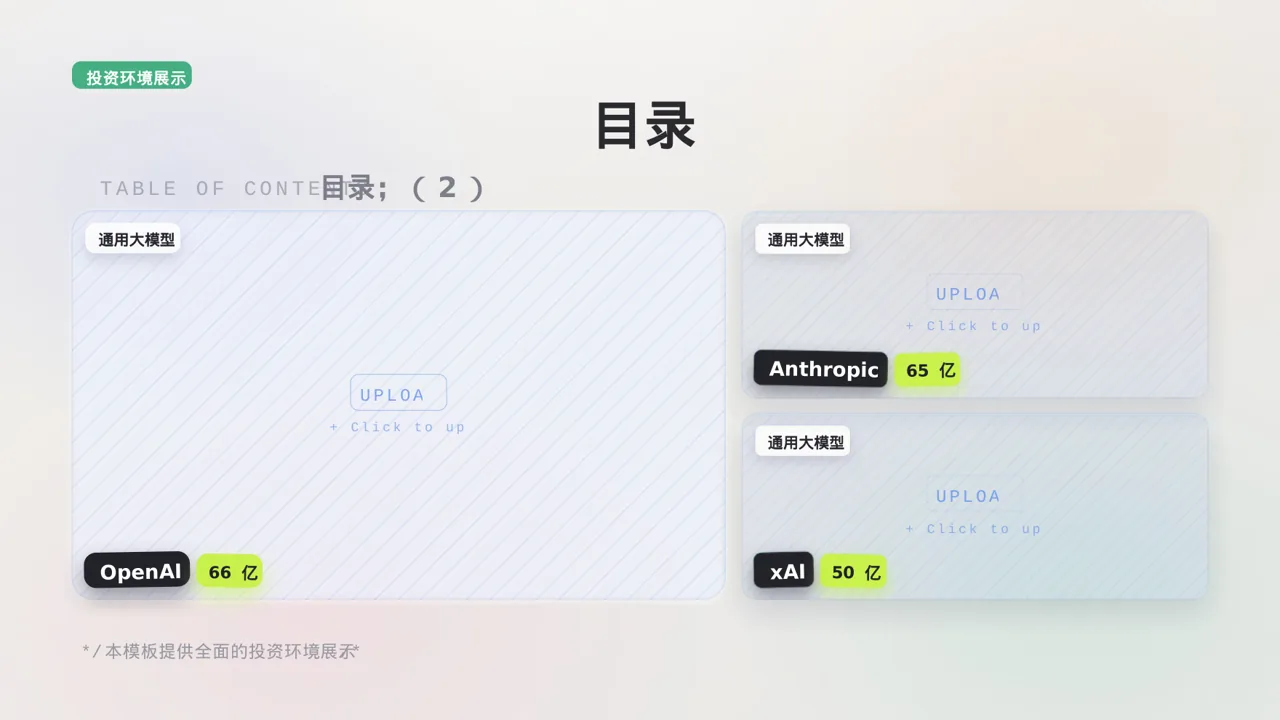 地方投资环境推介PPT模板 第4页预览