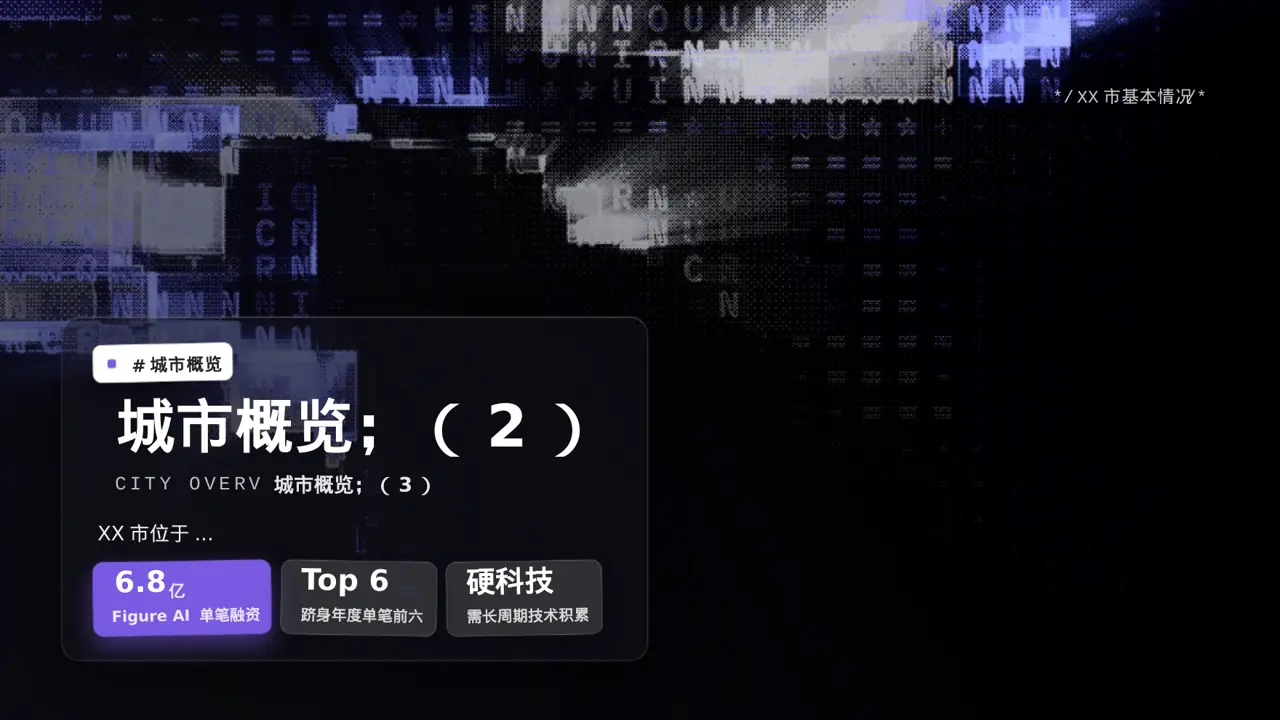 地方投资环境推介PPT模板 第5页预览