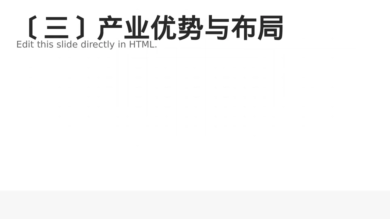 地方投资环境推介PPT模板（黄蓝几何风）-2 第4页预览