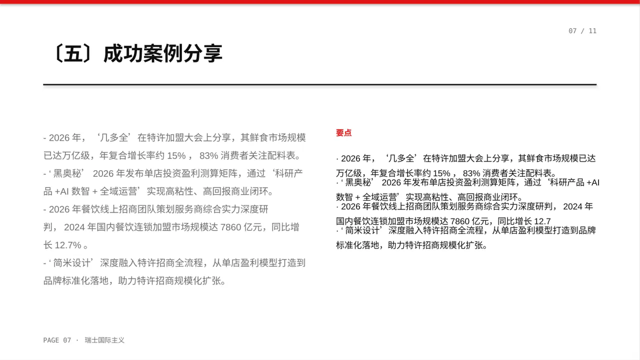 品牌加盟招商宣讲 PPT模板 第7页预览