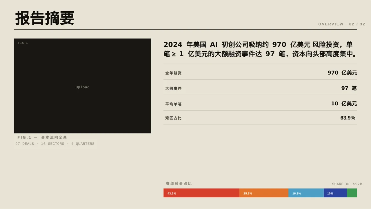 品牌加盟招商宣讲PPT模板 第2页预览