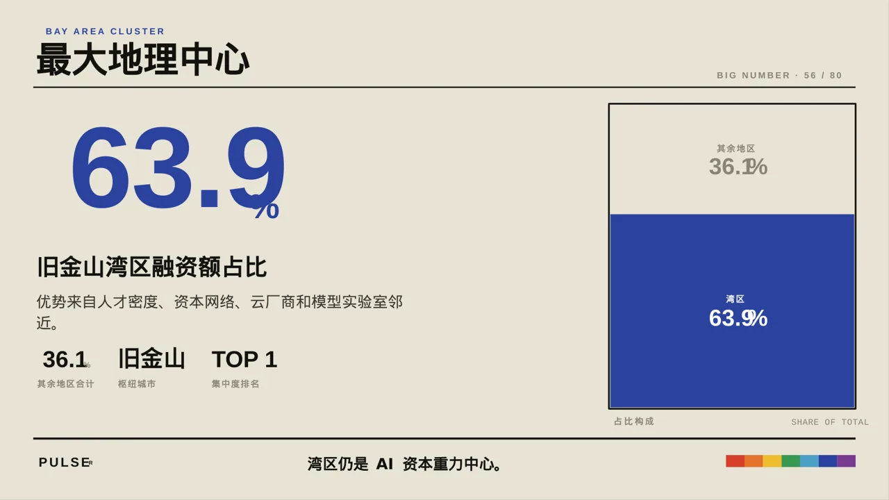 品牌加盟招商宣讲PPT模板 第8页预览