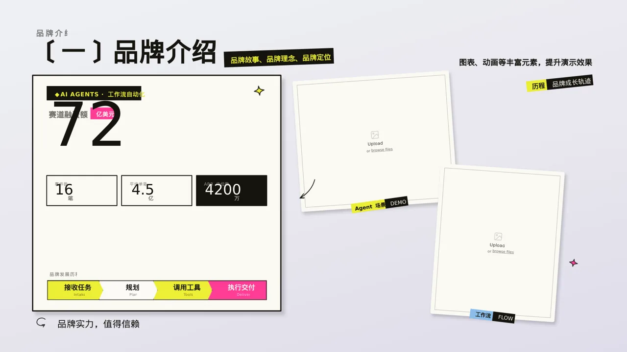 品牌加盟招商宣讲 PPT模板 第5页预览