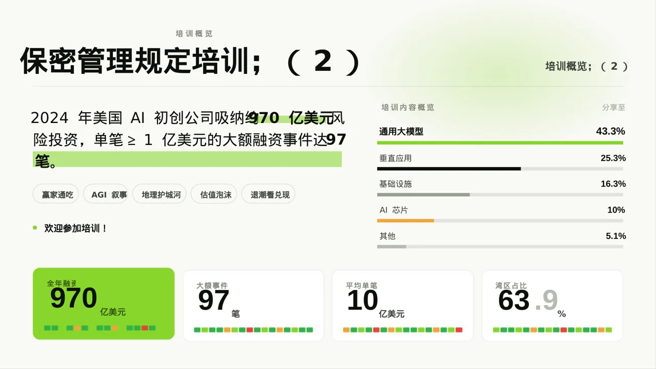 保密管理规定培训 PPT模板 第2页预览