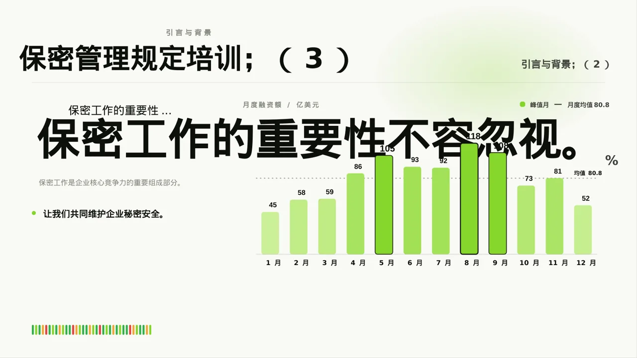 保密管理规定培训 PPT模板 第3页预览