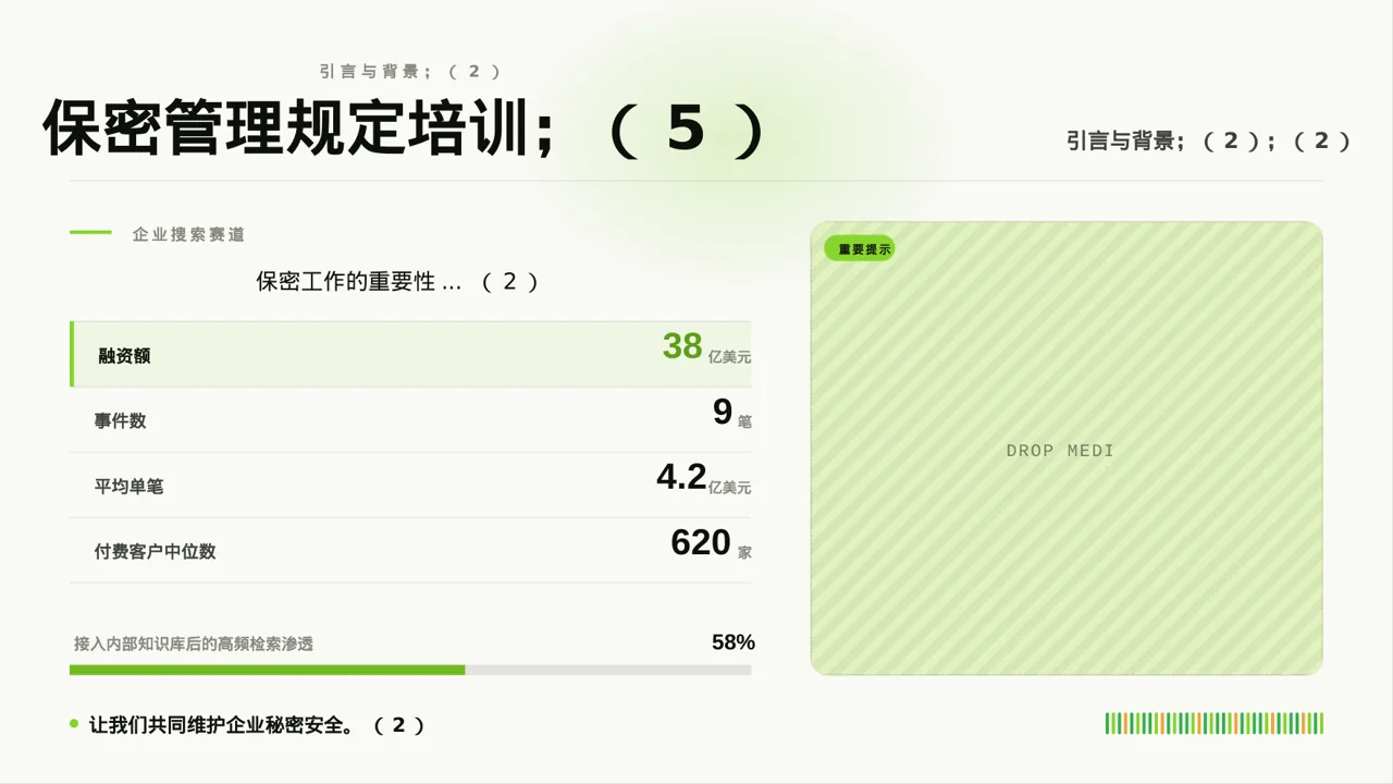 保密管理规定培训 PPT模板 第5页预览