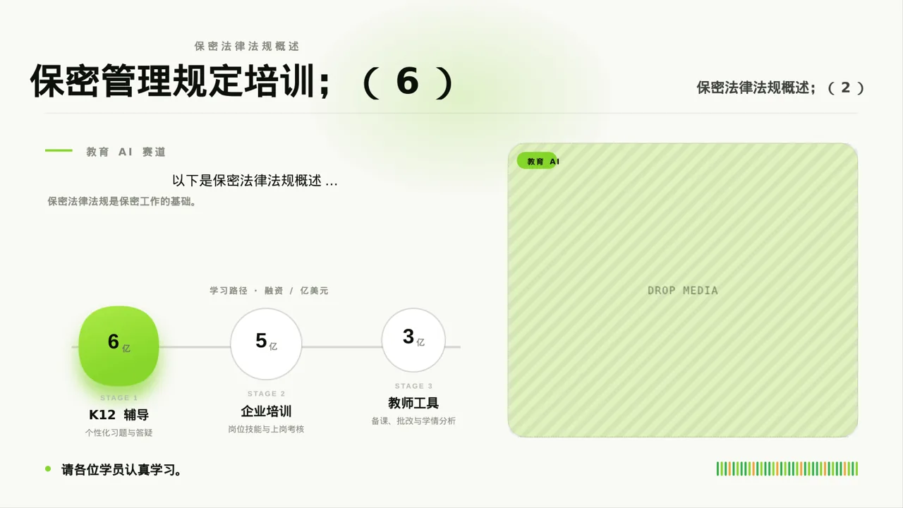 保密管理规定培训 PPT模板 第6页预览