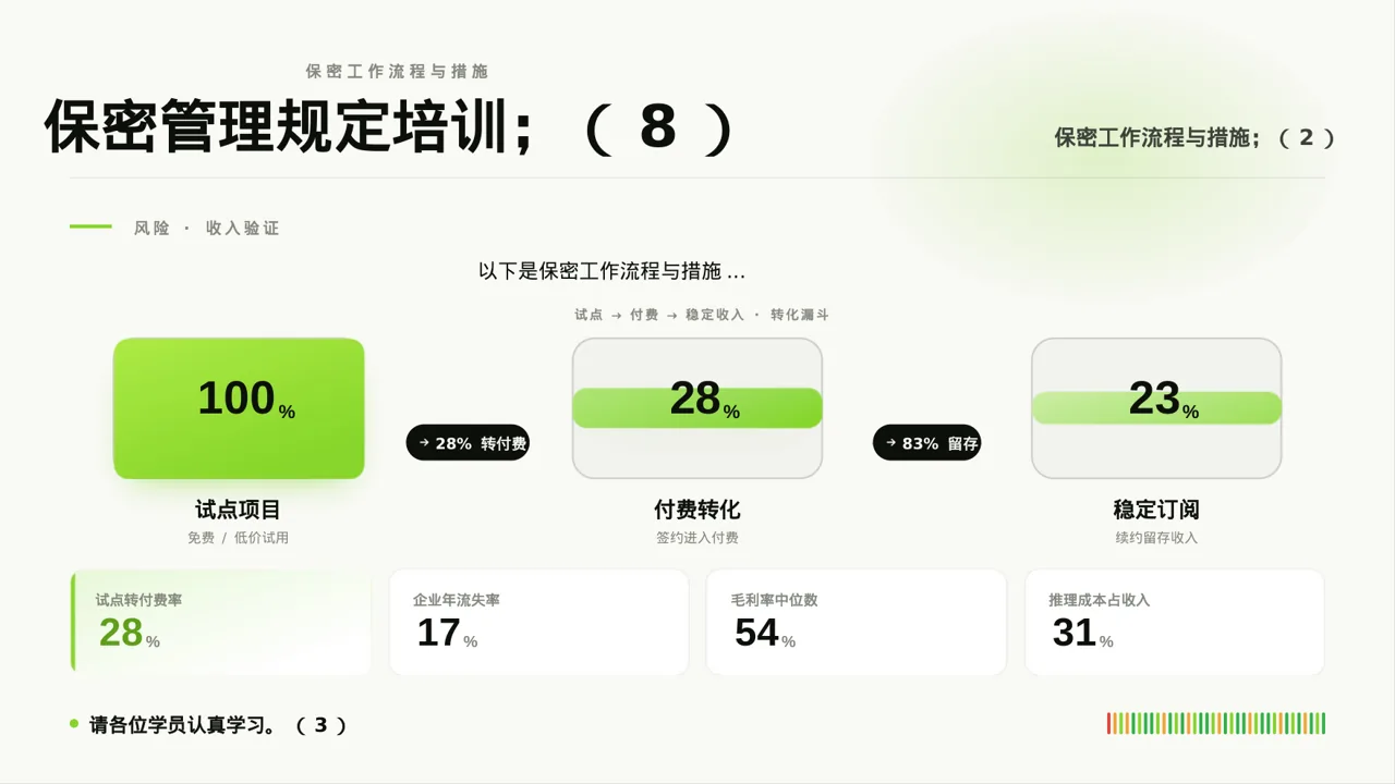 保密管理规定培训 PPT模板 第8页预览